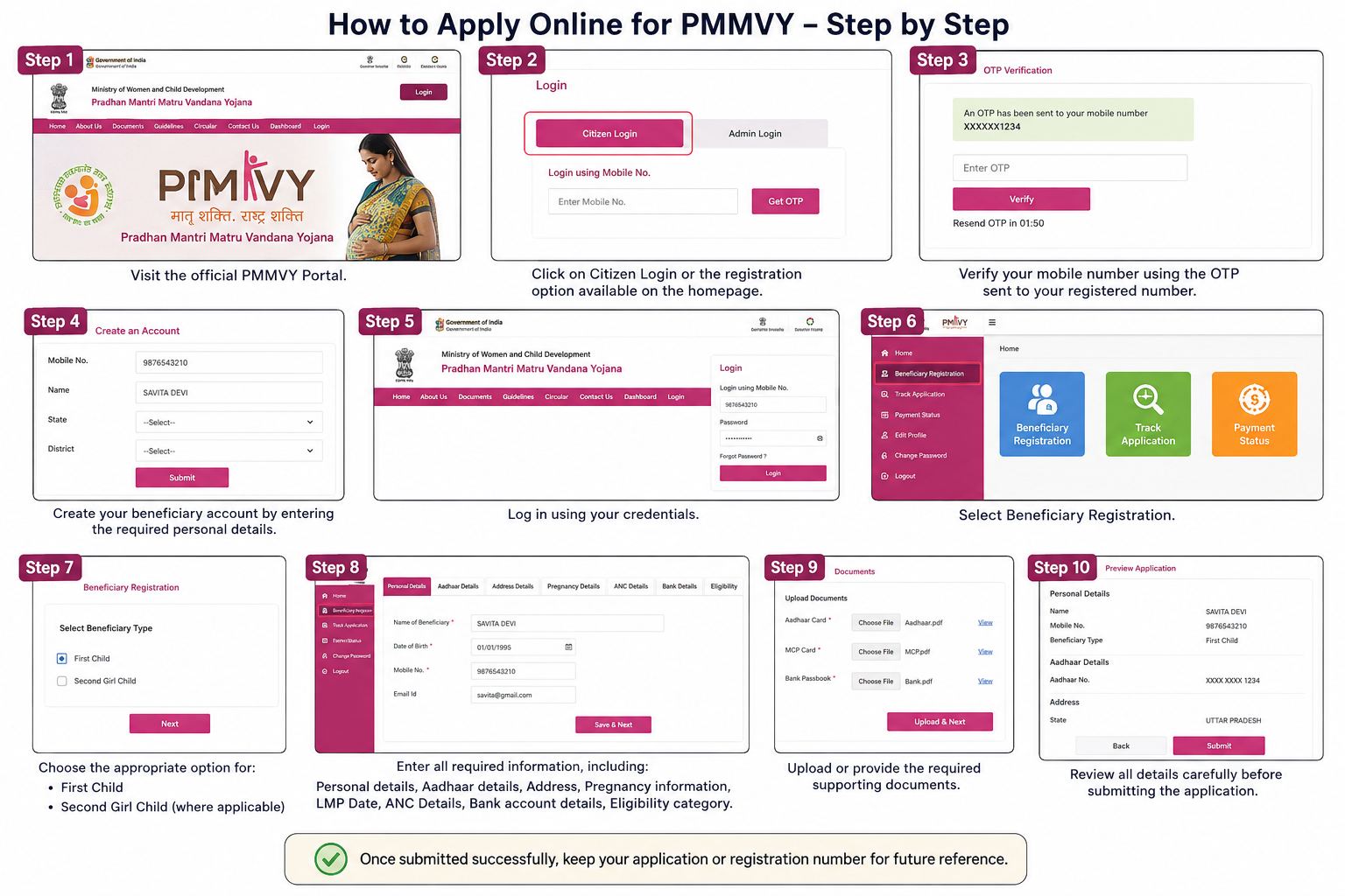 How to Apply Online for PMMVY