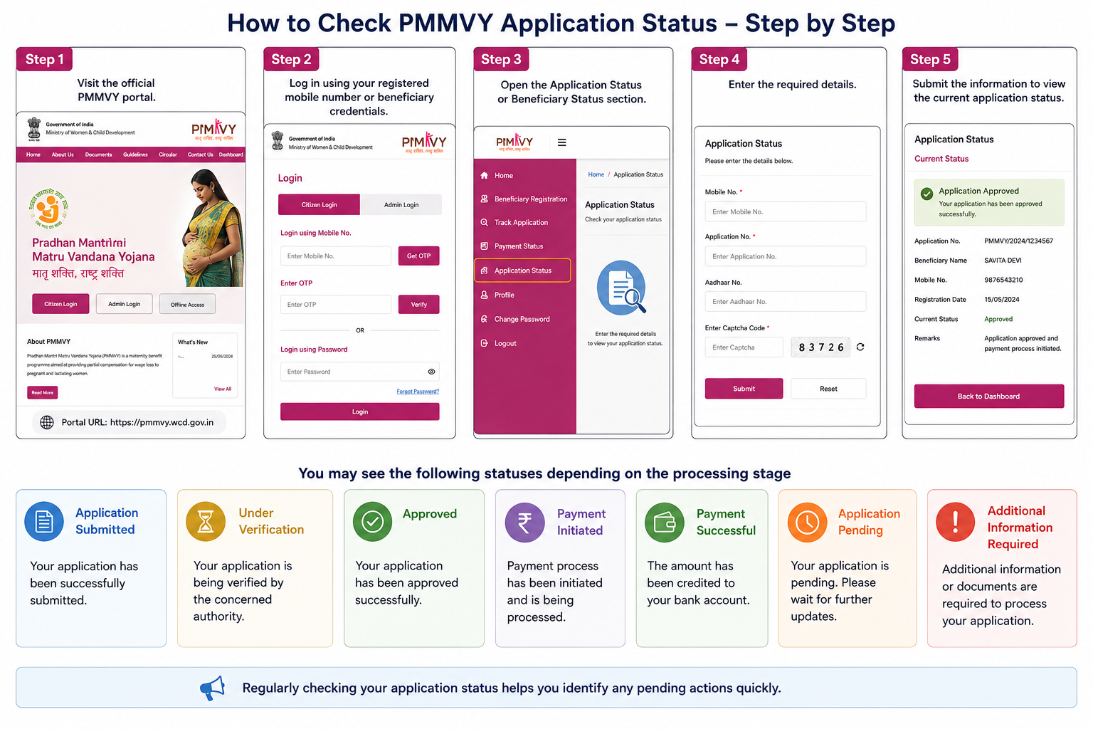 How to Check PMMVY Application Status
