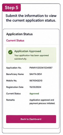 PMMVY Status Result